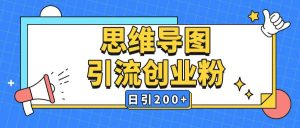 暴力引流全平台通用思维导图引流玩法ai一键生成日引200+-比钱轻创