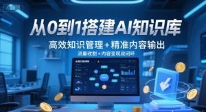 从0到1搭建AI知识库，高效知识管理+精准内容输出，流量收割+内容变现双闭环-比钱轻创