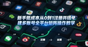 新手低成本从0到1注册并搭建多账号全平台矩阵操作教学，手机号-邮箱-IP-工具-比钱轻创