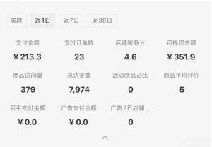 小红书虚拟店铺SOP保姆级教程，​通过在小红书开店卖学科类资料变现-比钱轻创