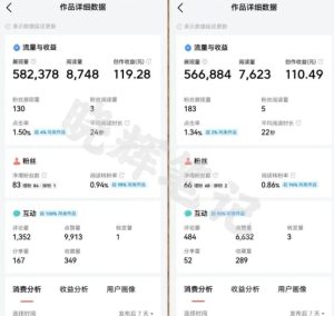 2025年今日头条新玩法，我用这个方法，一天挣了5张+-比钱轻创