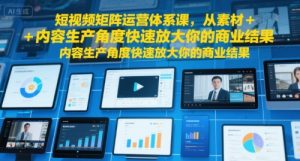 短视频矩阵运营体系课，从素材+内容生产角度快速放大你的商业结果-比钱轻创