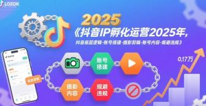 抖音IP孵化运营2025年，抖音底层逻辑-账号搭建-摄影剪辑-账号内容-规避违规-比钱轻创