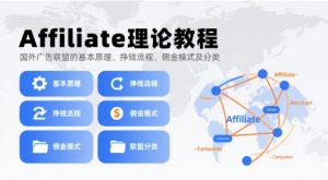 Affiliate理论教程，国外广告联盟的基本原理、挣钱流程、佣金模式及分类-比钱轻创