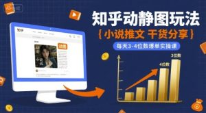 小说推文干货分享之知乎动静图玩法，每天3-4位数爆单实操课-比钱轻创
