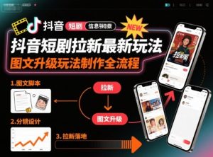 抖音短剧拉新最新玩法之图文升级玩法制作全流程，操作简单，0粉可做-比钱轻创