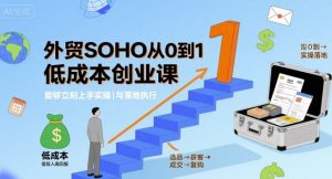 外贸SOHO从0到1低成本创业课，能够立刻上手实操与落地执行-比钱轻创